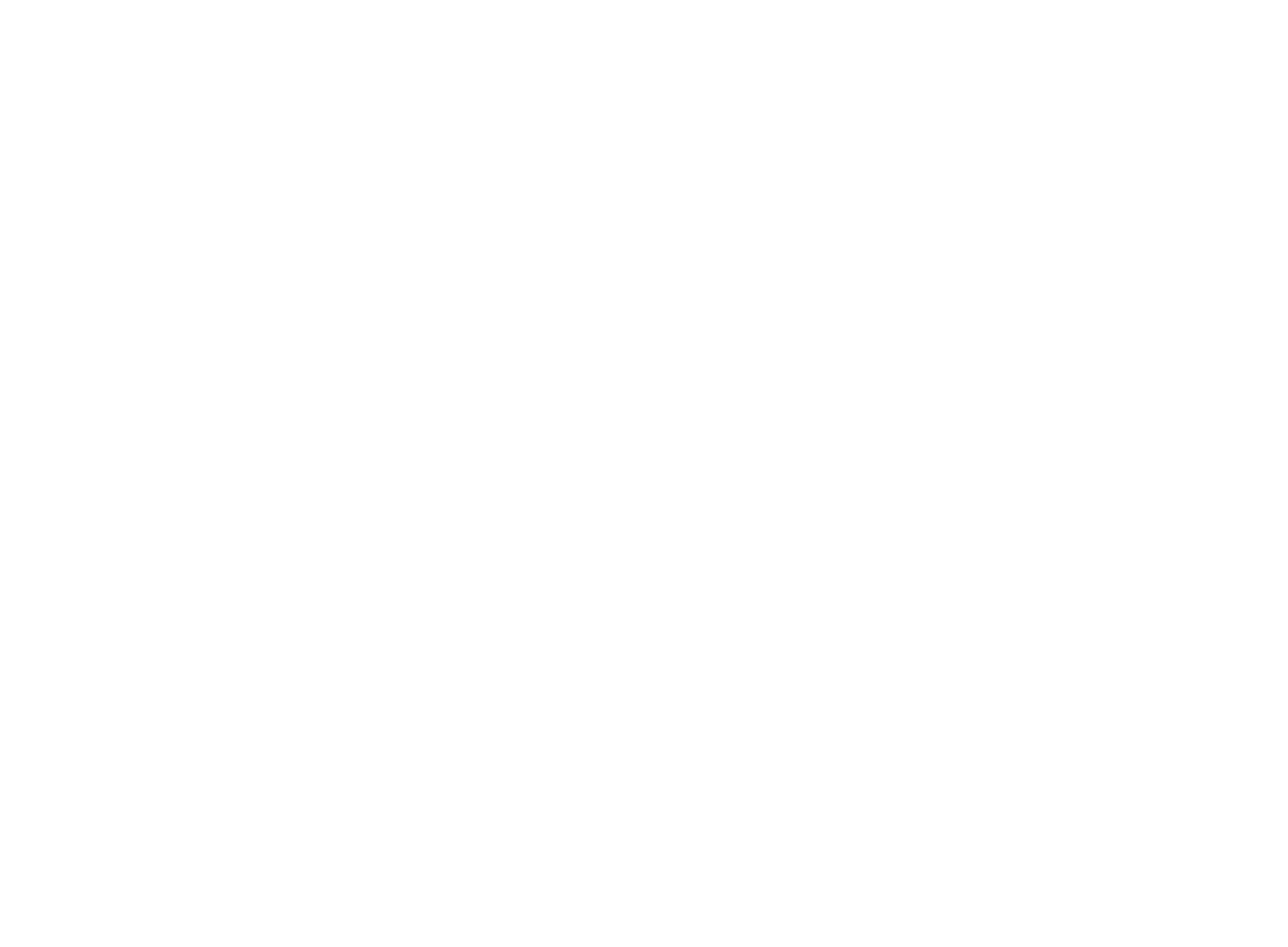 Pro Mechanical | Trusted Mechanic & Car Service Centre in Erina, Central Coast